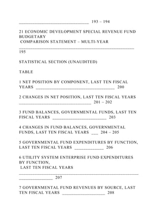 _______________________________ 193 – 194
21 ECONOMIC DEVELOPMENT SPECIAL REVENUE FUND
BUDGETARY
COMPARISON STATEMENT – MULTI-YEAR
___________________________________________________
195
STATISTICAL SECTION (UNAUDITED)
TABLE
1 NET POSITION BY COMPONENT, LAST TEN FISCAL
YEARS ___________________________________ 200
2 CHANGES IN NET POSITION, LAST TEN FISCAL YEARS
________________________________ 201 – 202
3 FUND BALANCES, GOVERNMENTAL FUNDS, LAST TEN
FISCAL YEARS ________________________ 203
4 CHANGES IN FUND BALANCES, GOVERNMENTAL
FUNDS, LAST TEN FISCAL YEARS ___ 204 – 205
5 GOVERNMENTAL FUND EXPENDITURES BY FUNCTION,
LAST TEN FISCAL YEARS _____________ 206
6 UTILITY SYSTEM ENTERPRISE FUND EXPENDITURES
BY FUNCTION,
LAST TEN FISCAL YEARS
_____________________________________________________
_______________ 207
7 GOVERNMENTAL FUND REVENUES BY SOURCE, LAST
TEN FISCAL YEARS ___________________ 208
 