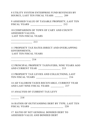 8 UTILITY SYSTEM ENTERPRISE FUND REVENUES BY
SOURCE, LAST TEN FISCAL YEARS ______ 209
9 ASSESSED VALUE OF TAXABLE PROPERTY, LAST TEN
FISCAL YEARS ________________________ 212
10 COMPARISON OF TOWN OF CARY AND COUNTY
ASSESSED VALUES,
LAST TEN FISCAL YEARS
_____________________________________________________
________________ 213
11 PROPERTY TAX RATES-DIRECT AND OVERLAPPING
GOVERNMENTS,
LAST TEN FISCAL YEARS
_____________________________________________________
_______________ 214
12 PRINCIPAL PROPERTY TAXPAYERS, NINE YEARS AGO
AND CURRENT YEAR _________________ 215
13 PROPERTY TAX LEVIES AND COLLECTIONS, LAST
TEN FISCAL YEARS ________________________ 216
14 AD VALOREM TAXES RECEIVABLE, CURRENT YEAR
AND LAST NINE FISCAL YEARS __________ 217
15 ANALYSIS OF CURRENT TAX LEVY
_____________________________________________________
______ 218
16 RATIOS OF OUTSTANDING DEBT BY TYPE, LAST TEN
FISCAL YEARS _________________________ 220
17 RATIO OF NET GENERAL BONDED DEBT TO
ASSESSED VALUE AND BONDED DEBT
 