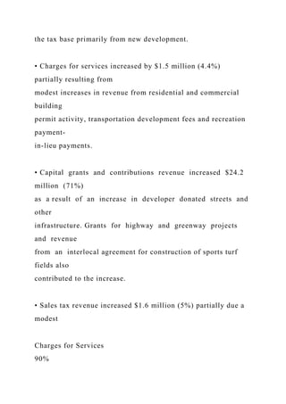 the tax base primarily from new development.
• Charges for services increased by $1.5 million (4.4%)
partially resulting from
modest increases in revenue from residential and commercial
building
permit activity, transportation development fees and recreation
payment-
in-lieu payments.
• Capital grants and contributions revenue increased $24.2
million (71%)
as a result of an increase in developer donated streets and
other
infrastructure. Grants for highway and greenway projects
and revenue
from an interlocal agreement for construction of sports turf
fields also
contributed to the increase.
• Sales tax revenue increased $1.6 million (5%) partially due a
modest
Charges for Services
90%
 