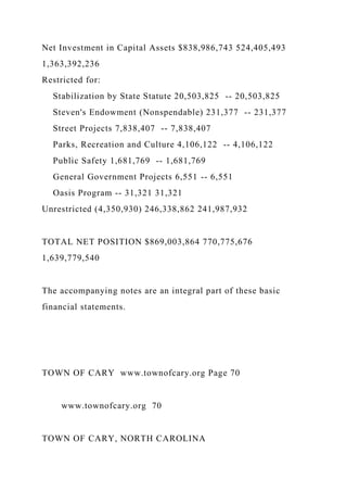 Net Investment in Capital Assets $838,986,743 524,405,493
1,363,392,236
Restricted for:
Stabilization by State Statute 20,503,825 -- 20,503,825
Steven's Endowment (Nonspendable) 231,377 -- 231,377
Street Projects 7,838,407 -- 7,838,407
Parks, Recreation and Culture 4,106,122 -- 4,106,122
Public Safety 1,681,769 -- 1,681,769
General Government Projects 6,551 -- 6,551
Oasis Program -- 31,321 31,321
Unrestricted (4,350,930) 246,338,862 241,987,932
TOTAL NET POSITION $869,003,864 770,775,676
1,639,779,540
The accompanying notes are an integral part of these basic
financial statements.
TOWN OF CARY www.townofcary.org Page 70
www.townofcary.org 70
TOWN OF CARY, NORTH CAROLINA
 