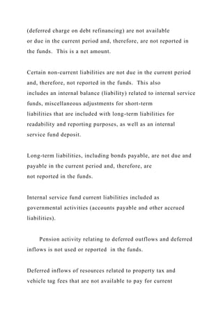 (deferred charge on debt refinancing) are not available
or due in the current period and, therefore, are not reported in
the funds. This is a net amount.
Certain non-current liabilities are not due in the current period
and, therefore, not reported in the funds. This also
includes an internal balance (liability) related to internal service
funds, miscellaneous adjustments for short-term
liabilities that are included with long-term liabilities for
readability and reporting purposes, as well as an internal
service fund deposit.
Long-term liabilities, including bonds payable, are not due and
payable in the current period and, therefore, are
not reported in the funds.
Internal service fund current liabilities included as
governmental activities (accounts payable and other accrued
liabilities).
Pension activity relating to deferred outflows and deferred
inflows is not used or reported in the funds.
Deferred inflows of resources related to property tax and
vehicle tag fees that are not available to pay for current
 