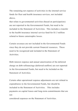 The remaining net expense of activities in the internal service
funds for fleet and health insurance services, not included
above,
that relate to governmental activities (based on participation)
are not reported in the Governmental Funds, but need to be
included in the Statement of Activities. This includes a transfer
to the health insurance internal service fund for $1.3 million
related to future catastrophic losses.
Certain revenues are not included in the Governmental Funds
since they do not provide current financial resources. These
need to be recognized and included in the Statement of
Activities.
Debt interest expense and annual amortization of the deferred
charge on debt refinancings (deferred outflow) are not reported
in the Governmental Funds, but need to be included on the
Statement of Activities.
Certain other operational expense adjustments are not related to
expenditures in the Governmental Funds, but should be
included in the Statement of Activities. This includes
payments on capital leases and long-term committments that are
not
considered expenses on the Statement of Activities.
 