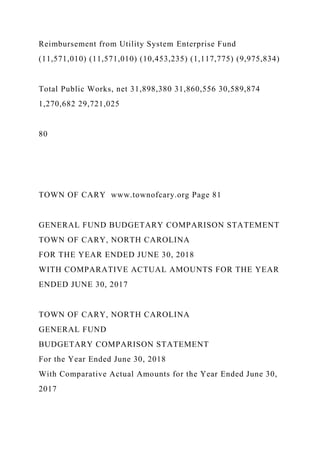 Reimbursement from Utility System Enterprise Fund
(11,571,010) (11,571,010) (10,453,235) (1,117,775) (9,975,834)
Total Public Works, net 31,898,380 31,860,556 30,589,874
1,270,682 29,721,025
80
TOWN OF CARY www.townofcary.org Page 81
GENERAL FUND BUDGETARY COMPARISON STATEMENT
TOWN OF CARY, NORTH CAROLINA
FOR THE YEAR ENDED JUNE 30, 2018
WITH COMPARATIVE ACTUAL AMOUNTS FOR THE YEAR
ENDED JUNE 30, 2017
TOWN OF CARY, NORTH CAROLINA
GENERAL FUND
BUDGETARY COMPARISON STATEMENT
For the Year Ended June 30, 2018
With Comparative Actual Amounts for the Year Ended June 30,
2017
 