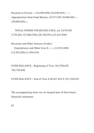 Payment to Escrow -- (16,949,494) (16,949,494) -- --
Appropriation from Fund Balance 19,577,305 30,088,056 --
(30,088,056) --
TOTAL OTHER FINANCING USES, net 2,875,942
3,732,061 (27,008,330) (30,740,391) (21,647,938)
Revenues and Other Sources (Under)
Expenditures and Other Uses $ -- -- (12,922,820)
(12,922,820) (1,394,410)
FUND BALANCE - Beginning of Year 101,350,638
102,745,048
FUND BALANCE - End of Year $ 88,427,818 $ 101,350,638
The accompanying notes are an integral part of these basic
financial statements
83
 