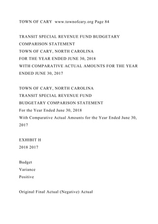TOWN OF CARY www.townofcary.org Page 84
TRANSIT SPECIAL REVENUE FUND BUDGETARY
COMPARISON STATEMENT
TOWN OF CARY, NORTH CAROLINA
FOR THE YEAR ENDED JUNE 30, 2018
WITH COMPARATIVE ACTUAL AMOUNTS FOR THE YEAR
ENDED JUNE 30, 2017
TOWN OF CARY, NORTH CAROLINA
TRANSIT SPECIAL REVENUE FUND
BUDGETARY COMPARISON STATEMENT
For the Year Ended June 30, 2018
With Comparative Actual Amounts for the Year Ended June 30,
2017
EXHIBIT H
2018 2017
Budget
Variance
Positive
Original Final Actual (Negative) Actual
 