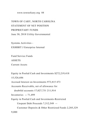 www.townofcary.org 88
TOWN OF CARY, NORTH CAROLINA
STATEMENT OF NET POSITION
PROPRIETARY FUNDS
June 30, 2018 Utility Governmental
Systems Activities -
EXHIBIT J Enterprise Internal
Fund Service Funds
ASSETS
Current Assets
Equity in Pooled Cash and Investments $272,219,418
15,526,686
Accrued Interest on Investments 973,815 473
Accounts Receivable, net of allowance for
doubtful accounts 17,027,731 211,914
Inventories -- 71,499
Equity in Pooled Cash and Investments-Restricted
Unspent Debt Proceeds 7,312,549 --
Customer Deposits & Other Restricted Funds 2,285,329
9,000
 