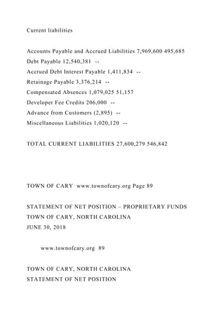 Current liabilities
Accounts Payable and Accrued Liabilities 7,969,600 495,685
Debt Payable 12,540,381 --
Accrued Debt Interest Payable 1,411,834 --
Retainage Payable 3,376,214 --
Compensated Absences 1,079,025 51,157
Developer Fee Credits 206,000 --
Advance from Customers (2,895) --
Miscellaneous Liabilities 1,020,120 --
TOTAL CURRENT LIABILITIES 27,600,279 546,842
TOWN OF CARY www.townofcary.org Page 89
STATEMENT OF NET POSITION – PROPRIETARY FUNDS
TOWN OF CARY, NORTH CAROLINA
JUNE 30, 2018
www.townofcary.org 89
TOWN OF CARY, NORTH CAROLINA
STATEMENT OF NET POSITION
 