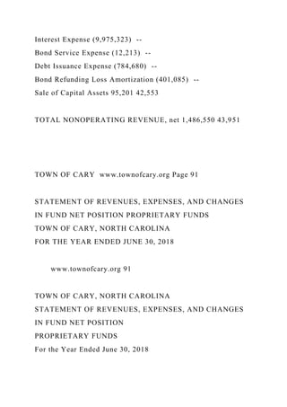 Interest Expense (9,975,323) --
Bond Service Expense (12,213) --
Debt Issuance Expense (784,680) --
Bond Refunding Loss Amortization (401,085) --
Sale of Capital Assets 95,201 42,553
TOTAL NONOPERATING REVENUE, net 1,486,550 43,951
TOWN OF CARY www.townofcary.org Page 91
STATEMENT OF REVENUES, EXPENSES, AND CHANGES
IN FUND NET POSITION PROPRIETARY FUNDS
TOWN OF CARY, NORTH CAROLINA
FOR THE YEAR ENDED JUNE 30, 2018
www.townofcary.org 91
TOWN OF CARY, NORTH CAROLINA
STATEMENT OF REVENUES, EXPENSES, AND CHANGES
IN FUND NET POSITION
PROPRIETARY FUNDS
For the Year Ended June 30, 2018
 