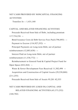 NET CASH PROVIDED BY NONCAPITAL FINANCING
ACTIVITIES
Transfers In -- 1,431,160
CAPITAL AND RELATED FINANCING ACTIVITIES
Proceeds Received from Sale of Debt, including premium
117,734,236 --
Bond Issuance Costs & Debt Service Fees Paid (796,893) --
Payment to Escrow (116,927,552) --
Principal Payments on Long-term Debt, net of partner
reimbursement (12,883,638) --
Interest Paid on Long-term Debt, net of partner
reimbursement (11,536,772) --
Reimbursement to General Fund & Capital Project Fund for
Open Space (822,264) --
Water & Sewer Development Fees Received 11,302,498 --
Acquisition and Construction of Capital Assets (29,538,068)
(211,255)
Proceeds Received from Sale of Assets 95,201 42,553
NET CASH PROVIDED BY (USED IN) CAPITAL AND
RELATED FINANCING ACTIVITIES (43,373,252)
(168,702)
 