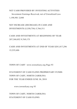NET CASH PROVIDED BY INVESTING ACTIVITIES
Investment Earnings Received, net of Unrealized Loss
1,198,981 2,040
NET INCREASE (DECREASE) IN CASH AND
INVESTMENTS (5,550,756) 5,766,511
CASH AND INVESTMENTS AT BEGINNING OF YEAR
287,368,052 9,769,175
CASH AND INVESTMENTS AT END OF YEAR $281,817,296
15,535,686
TOWN OF CARY www.townofcary.org Page 93
STATEMENT OF CASH FLOWS PROPRIETARY FUNDS
TOWN OF CARY, NORTH CAROLINA
FOR THE YEAR ENDED JUNE 30, 2018
www.townofcary.org 93
TOWN OF CARY, NORTH CAROLINA
STATEMENT OF CASH FLOWS
 