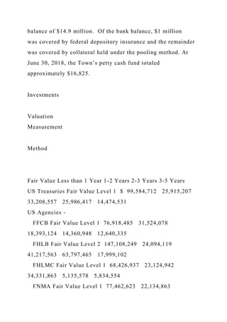 balance of $14.9 million. Of the bank balance, $1 million
was covered by federal depository insurance and the remainder
was covered by collateral held under the pooling method. At
June 30, 2018, the Town’s petty cash fund totaled
approximately $16,825.
Investments
Valuation
Measurement
Method
Fair Value Less than 1 Year 1-2 Years 2-3 Years 3-5 Years
US Treasuries Fair Value Level 1 $ 99,584,712 25,915,207
33,208,557 25,986,417 14,474,531
US Agencies -
FFCB Fair Value Level 1 76,918,485 31,524,078
18,393,124 14,360,948 12,640,335
FHLB Fair Value Level 2 147,108,249 24,094,119
41,217,563 63,797,465 17,999,102
FHLMC Fair Value Level 1 68,426,937 23,124,942
34,331,863 5,135,578 5,834,554
FNMA Fair Value Level 1 77,462,623 22,134,863
 