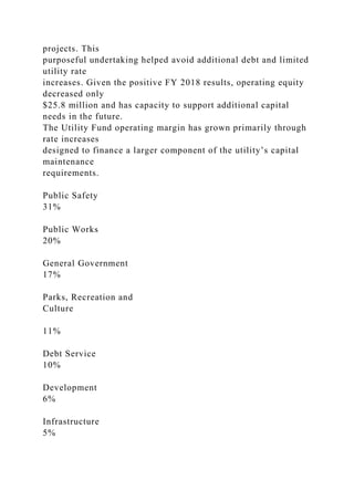 projects. This
purposeful undertaking helped avoid additional debt and limited
utility rate
increases. Given the positive FY 2018 results, operating equity
decreased only
$25.8 million and has capacity to support additional capital
needs in the future.
The Utility Fund operating margin has grown primarily through
rate increases
designed to finance a larger component of the utility’s capital
maintenance
requirements.
Public Safety
31%
Public Works
20%
General Government
17%
Parks, Recreation and
Culture
11%
Debt Service
10%
Development
6%
Infrastructure
5%
 