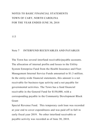 NOTES TO BASIC FINANCIAL STATEMENTS
TOWN OF CARY, NORTH CAROLINA
FOR THE YEAR ENDED JUNE 30, 2018
113
Note 7 INTERFUND RECEIVABLES AND PAYABLES
The Town has several interfund receivable/payable accounts.
The allocation of internal profits and losses to the Utility
System Enterprise Fund from the Health Insurance and Fleet
Management Internal Service Funds amounted to $1.3 million.
In the entity-wide financial statements, this amount is a net
receivable for business-type activity and a net payable for
governmental activities. The Town has a fund financial
receivable in the General Fund for $150,000, with a
corresponding payable in the Community Development Block
Grant
Special Revenue Fund. This temporary cash loan was recorded
at year end to cover expenditures and was paid off in full in
early fiscal year 2019. No other interfund receivable or
payable activity was recorded as of June 30, 2018.
 
