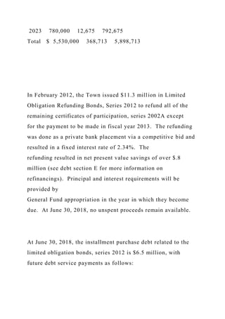 2023 780,000 12,675 792,675
Total $ 5,530,000 368,713 5,898,713
In February 2012, the Town issued $11.3 million in Limited
Obligation Refunding Bonds, Series 2012 to refund all of the
remaining certificates of participation, series 2002A except
for the payment to be made in fiscal year 2013. The refunding
was done as a private bank placement via a competitive bid and
resulted in a fixed interest rate of 2.34%. The
refunding resulted in net present value savings of over $.8
million (see debt section E for more information on
refinancings). Principal and interest requirements will be
provided by
General Fund appropriation in the year in which they become
due. At June 30, 2018, no unspent proceeds remain available.
At June 30, 2018, the installment purchase debt related to the
limited obligation bonds, series 2012 is $6.5 million, with
future debt service payments as follows:
 