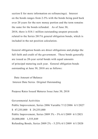 section E for more information on refinancings). Interest
on the bonds ranges from 2-5% with the bonds being paid back
over 20 years for the new money portion and the term remains
the same for the bonds refunded. As of June 30,
2018, there is $18.1 million outstanding unspent proceeds
related to the Series 2017A general obligation bonds, which is
included in the net position calculation.
General obligation bonds are direct obligations and pledge the
full faith and credit of the government. These bonds generally
are issued as 20-year serial bonds with equal amounts
of principal maturing each year. General obligation bonds
outstanding at June 30, 2018 are as follows:
Date Amount of Balance
Interest Date Series Original Outstanding
Purpose Rates Issued Matures Issue June 30, 2018
Governmental Activities
Public Improvement, Series 2006 Variable 7/12/2006 6/1/2027
$ 47,255,000 $ 29,255,000
Public Improvement, Series 2009 3% - 5% 6/1/2009 6/1/2021
28,000,000 1,555,849
Refunding Bonds, Series 2009 2% - 5.25% 6/1/2009 6/1/2020
 
