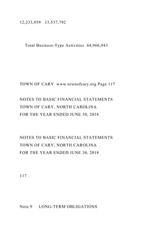 12,233,959 13,537,792
Total Business-Type Activities 64,966,943
TOWN OF CARY www.townofcary.org Page 117
NOTES TO BASIC FINANCIAL STATEMENTS
TOWN OF CARY, NORTH CAROLINA
FOR THE YEAR ENDED JUNE 30, 2018
NOTES TO BASIC FINANCIAL STATEMENTS
TOWN OF CARY, NORTH CAROLINA
FOR THE YEAR ENDED JUNE 30, 2018
117
Note 9 LONG-TERM OBLIGATIONS
 