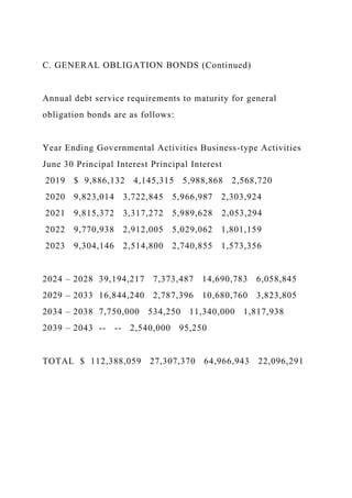 C. GENERAL OBLIGATION BONDS (Continued)
Annual debt service requirements to maturity for general
obligation bonds are as follows:
Year Ending Governmental Activities Business-type Activities
June 30 Principal Interest Principal Interest
2019 $ 9,886,132 4,145,315 5,988,868 2,568,720
2020 9,823,014 3,722,845 5,966,987 2,303,924
2021 9,815,372 3,317,272 5,989,628 2,053,294
2022 9,770,938 2,912,005 5,029,062 1,801,159
2023 9,304,146 2,514,800 2,740,855 1,573,356
2024 – 2028 39,194,217 7,373,487 14,690,783 6,058,845
2029 – 2033 16,844,240 2,787,396 10,680,760 3,823,805
2034 – 2038 7,750,000 534,250 11,340,000 1,817,938
2039 – 2043 -- -- 2,540,000 95,250
TOTAL $ 112,388,059 27,307,370 64,966,943 22,096,291
 