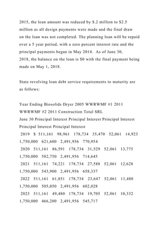2015, the loan amount was reduced by $.2 million to $2.5
million as all design payments were made and the final draw
on the loan was not completed. The planning loan will be repaid
over a 5 year period, with a zero percent interest rate and the
principal payments began in May 2014. As of June 30,
2018, the balance on the loan is $0 with the final payment being
made on May 1, 2018.
State revolving loan debt service requirements to maturity are
as follows:
Year Ending Biosolids Dryer 2005 WWRWMF #1 2011
WWRWMF #2 2011 Construction Total SRL
June 30 Principal Interest Principal Interest Principal Interest
Principal Interest Principal Interest
2019 $ 511,161 98,961 178,734 35,470 52,061 14,923
1,750,000 621,600 2,491,956 770,954
2020 511,161 86,591 178,734 31,529 52,061 13,775
1,750,000 582,750 2,491,956 714,645
2021 511,161 74,221 178,734 27,588 52,061 12,628
1,750,000 543,900 2,491,956 658,337
2022 511,161 61,851 178,734 23,647 52,061 11,480
1,750,000 505,050 2,491,956 602,028
2023 511,161 49,480 178,734 19,705 52,061 10,332
1,750,000 466,200 2,491,956 545,717
 