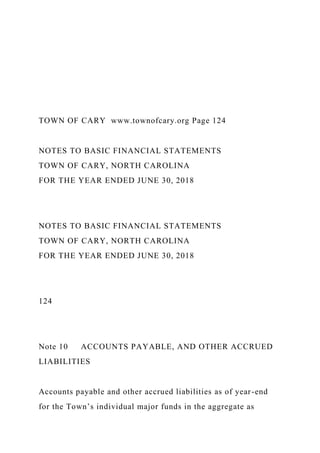 TOWN OF CARY www.townofcary.org Page 124
NOTES TO BASIC FINANCIAL STATEMENTS
TOWN OF CARY, NORTH CAROLINA
FOR THE YEAR ENDED JUNE 30, 2018
NOTES TO BASIC FINANCIAL STATEMENTS
TOWN OF CARY, NORTH CAROLINA
FOR THE YEAR ENDED JUNE 30, 2018
124
Note 10 ACCOUNTS PAYABLE, AND OTHER ACCRUED
LIABILITIES
Accounts payable and other accrued liabilities as of year-end
for the Town’s individual major funds in the aggregate as
 