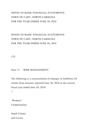 NOTES TO BASIC FINANCIAL STATEMENTS
TOWN OF CARY, NORTH CAROLINA
FOR THE YEAR ENDED JUNE 30, 2018
NOTES TO BASIC FINANCIAL STATEMENTS
TOWN OF CARY, NORTH CAROLINA
FOR THE YEAR ENDED JUNE 30, 2018
125
Note 11 RISK MANAGEMENT
The following is a reconciliation of changes in liabilities for
claims from amounts reported June 30, 2016 to the current
fiscal year ended June 30, 2018:
?
Workers’
Compensation
Small Claims
and Losses
 