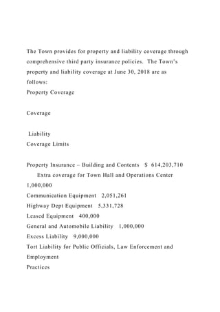 The Town provides for property and liability coverage through
comprehensive third party insurance policies. The Town’s
property and liability coverage at June 30, 2018 are as
follows:
Property Coverage
Coverage
Liability
Coverage Limits
Property Insurance – Building and Contents $ 614,203,710
Extra coverage for Town Hall and Operations Center
1,000,000
Communication Equipment 2,051,261
Highway Dept Equipment 5,331,728
Leased Equipment 400,000
General and Automobile Liability 1,000,000
Excess Liability 9,000,000
Tort Liability for Public Officials, Law Enforcement and
Employment
Practices
 
