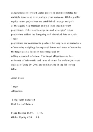 expectations of forward yields projected and interpolated for
multiple tenors and over multiple year horizons. Global public
equity return projections are established through analysis
of the equity risk premium and the fixed income return
projections. Other asset categories and strategies’ return
projections reflect the foregoing and historical data analysis.
These
projections are combined to produce the long-term expected rate
of return by weighing the expected future real rates of return by
the target asset allocation percentage and by
adding expected inflation. The target allocation and best
estimates of arithmetic real rates of return for each major asset
class as of June 30, 2017 are summarized in the fol lowing
table:
Asset Class
Target
Allocation
Long-Term Expected
Real Rate of Return
Fixed Income 29.0% 1.4%
Global Equity 42.0 5.3
 