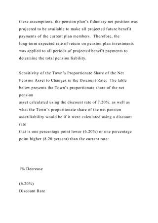 these assumptions, the pension plan’s fiduciary net position was
projected to be available to make all projected future benefit
payments of the current plan members. Therefore, the
long-term expected rate of return on pension plan investments
was applied to all periods of projected benefit payments to
determine the total pension liability.
Sensitivity of the Town’s Proportionate Share of the Net
Pension Asset to Changes in the Discount Rate: The table
below presents the Town’s proportionate share of the net
pension
asset calculated using the discount rate of 7.20%, as well as
what the Town’s proportionate share of the net pension
asset/liability would be if it were calculated using a discount
rate
that is one percentage point lower (6.20%) or one percentage
point higher (8.20 percent) than the current rate:
1% Decrease
(6.20%)
Discount Rate
 
