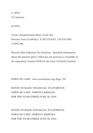 (7.20%)
1% Increase
(8.20%)
Town’s Proportionate Share of the Net
Pension Asset (Liability) $ (58,570,655) (19,510,398)
13,092,586
Pension Plan Fiduciary Net Position: Detailed information
about the pension plan’s fiduciary net position is available in
the separately issued CAFR for the State of North Carolina.
TOWN OF CARY www.townofcary.org Page 129
NOTES TO BASIC FINANCIAL STATEMENTS
TOWN OF CARY, NORTH CAROLINA
FOR THE YEAR ENDED JUNE 30, 2018
NOTES TO BASIC FINANCIAL STATEMENTS
TOWN OF CARY, NORTH CAROLINA
FOR THE YEAR ENDED JUNE 30, 2018
 