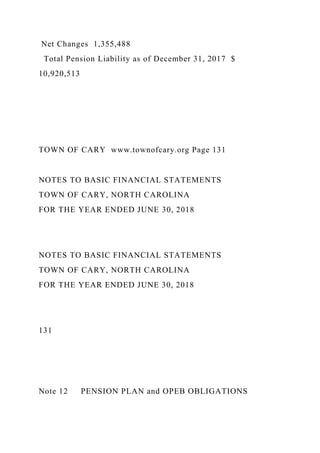 Net Changes 1,355,488
Total Pension Liability as of December 31, 2017 $
10,920,513
TOWN OF CARY www.townofcary.org Page 131
NOTES TO BASIC FINANCIAL STATEMENTS
TOWN OF CARY, NORTH CAROLINA
FOR THE YEAR ENDED JUNE 30, 2018
NOTES TO BASIC FINANCIAL STATEMENTS
TOWN OF CARY, NORTH CAROLINA
FOR THE YEAR ENDED JUNE 30, 2018
131
Note 12 PENSION PLAN and OPEB OBLIGATIONS
 