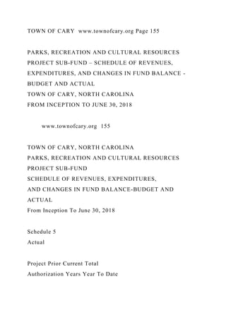 TOWN OF CARY www.townofcary.org Page 155
PARKS, RECREATION AND CULTURAL RESOURCES
PROJECT SUB-FUND – SCHEDULE OF REVENUES,
EXPENDITURES, AND CHANGES IN FUND BALANCE -
BUDGET AND ACTUAL
TOWN OF CARY, NORTH CAROLINA
FROM INCEPTION TO JUNE 30, 2018
www.townofcary.org 155
TOWN OF CARY, NORTH CAROLINA
PARKS, RECREATION AND CULTURAL RESOURCES
PROJECT SUB-FUND
SCHEDULE OF REVENUES, EXPENDITURES,
AND CHANGES IN FUND BALANCE-BUDGET AND
ACTUAL
From Inception To June 30, 2018
Schedule 5
Actual
Project Prior Current Total
Authorization Years Year To Date
 