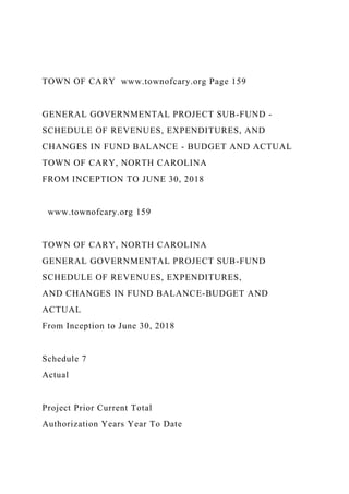 TOWN OF CARY www.townofcary.org Page 159
GENERAL GOVERNMENTAL PROJECT SUB-FUND -
SCHEDULE OF REVENUES, EXPENDITURES, AND
CHANGES IN FUND BALANCE - BUDGET AND ACTUAL
TOWN OF CARY, NORTH CAROLINA
FROM INCEPTION TO JUNE 30, 2018
www.townofcary.org 159
TOWN OF CARY, NORTH CAROLINA
GENERAL GOVERNMENTAL PROJECT SUB-FUND
SCHEDULE OF REVENUES, EXPENDITURES,
AND CHANGES IN FUND BALANCE-BUDGET AND
ACTUAL
From Inception to June 30, 2018
Schedule 7
Actual
Project Prior Current Total
Authorization Years Year To Date
 