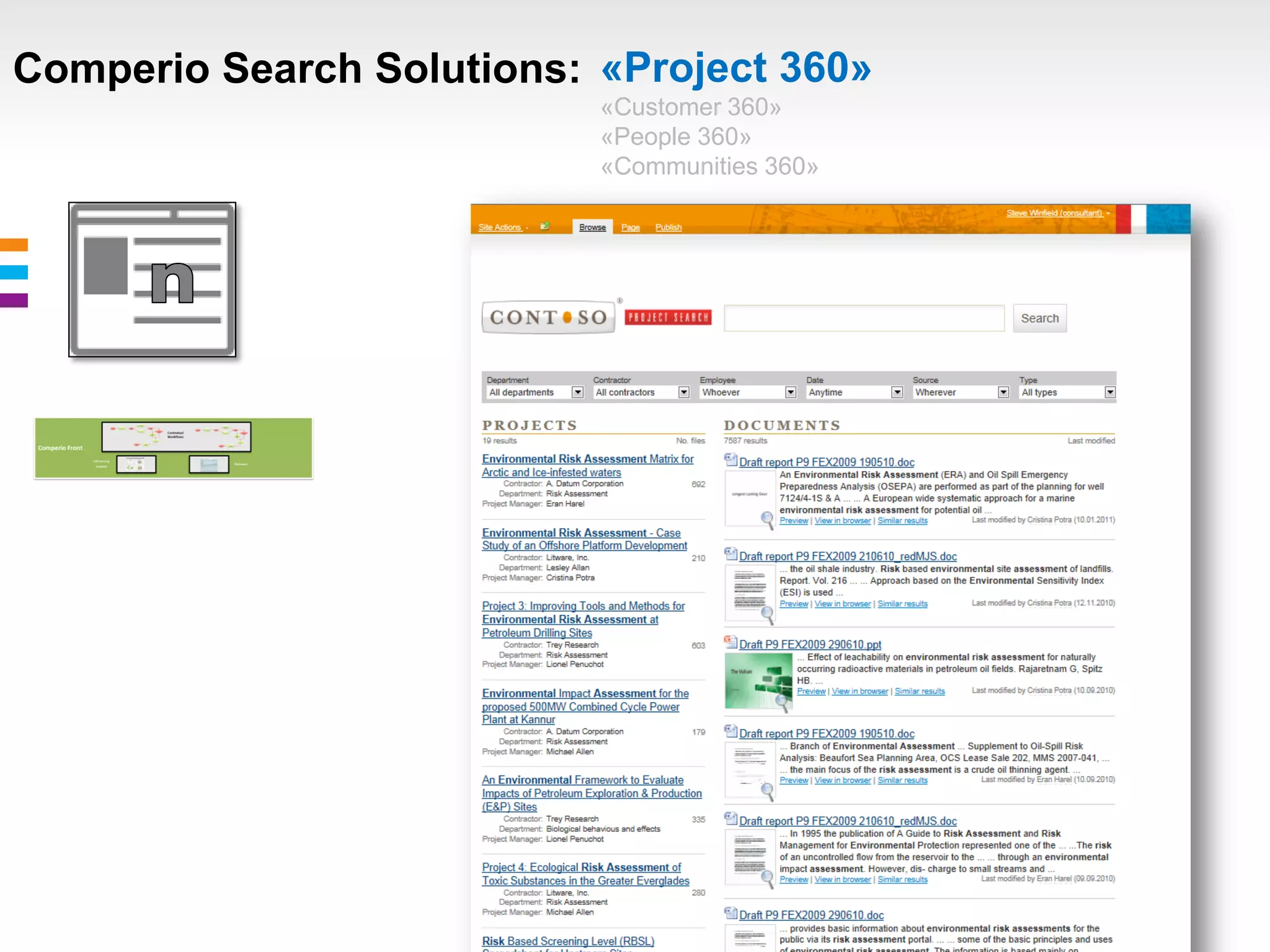 Comperio Search Solutions: «Project 360»
                           «Customer 360»
                           «People 360»
                           «Communities 360»
 