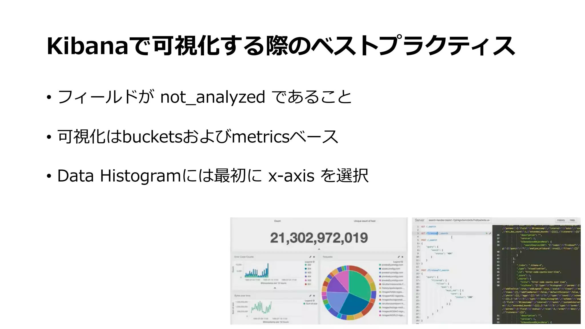 Kibanaで可視化する際のベストプラクティス
• フィールドが not_analyzed であること
• 可視化はbucketsおよびmetricsベース
• Data Histogramには最初に x-axis を選択
 