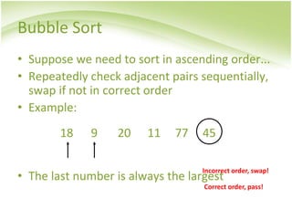 • Suppose we need to sort in ascending order...
• Repeatedly check adjacent pairs sequentially,
swap if not in correct order
• Example:
• The last number is always the largest
Bubble Sort
9 20 11
18 45
77
Incorrect order, swap!
Correct order, pass!
 