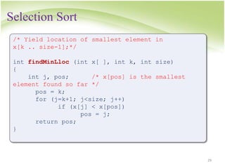 Selection Sort
29
/* Yield location of smallest element in
x[k .. size-1];*/
int findMinLloc (int x[ ], int k, int size)
{
int j, pos; /* x[pos] is the smallest
element found so far */
pos = k;
for (j=k+1; j<size; j++)
if (x[j] < x[pos])
pos = j;
return pos;
}
 
