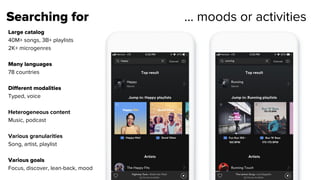 Large catalog
40M+ songs, 3B+ playlists
2K+ microgenres
Many languages
78 countries
Different modalities
Typed, voice
Heterogeneous content
Music, podcast
Various granularities
Song, artist, playlist
Various goals
Focus, discover, lean-back, mood
Searching for … moods or activities
 
