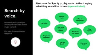 Users ask for Spotify to play music, without saying
what they would like to hear (open mindset)
Play
Spotify
Play music
Play music
from Spotify
Play me
some music
Play the
music
Play my
Spotify
Play some
music on
Spotify
Play some
music
Play music
on Spotify
Search by
voice.
A type of push paradigm
and how it translates to the
music context.
Findings from qualitative
research.
 