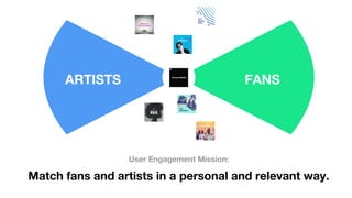 User Engagement Mission:
Match fans and artists in a personal and relevant way.
ARTISTS FANS
 