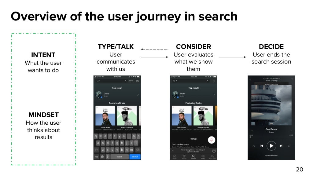spotify cant search spotify cant search