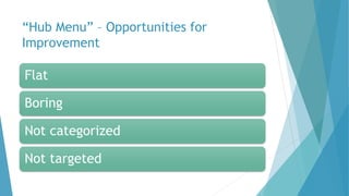 “Hub Menu” – Opportunities for
Improvement
Flat
Boring
Not categorized
Not targeted
 