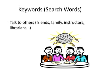 Keywords (Search Words)

Talk to others (friends, family, instructors,
librarians…)
 