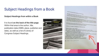 Subject Headings from a Book
Subject Headings from within a Book
It is found on the back of the title page.
Within that area is the author, title,
publication data (ISBN, place, publisher and
date), as well as a list of Library of
Congress Subject Headings.
 
