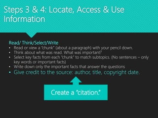 Steps 3 & 4: Locate, Access & Use
Information
Read/ Think/Select/Write
• Read or view a “chunk” (about a paragraph) with your pencil down.
• Think about what was read. What was important?
• Select key facts from each “chunk” to match subtopics. (No sentences – only
key words or important facts)
• Write down only the important facts that answer the questions
• Give credit to the source: author, title, copyright date.
Create a “citation.”
 