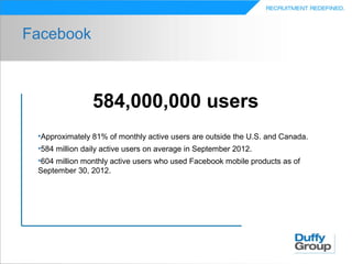 Facebook



                584,000,000 users
 •Approximately 81% of monthly active users are outside the U.S. and Canada.
 •584 million daily active users on average in September 2012.
 •604 million monthly active users who used Facebook mobile products as of
 September 30, 2012.
 