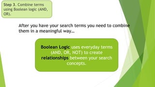 Search Strategy Mini Lesson | PPTX