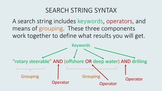 A search string includes keywords, operators, and
means of grouping. These three components
work together to define what results you will get.
“rotary steerable” AND (offshore OR deep water) AND drilling
Keywords
Operator
Grouping
Operator
Operator
Grouping
SEARCH STRING SYNTAX
 