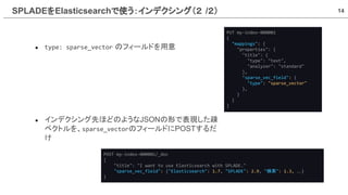 ElasticsearchでSPLADEする [Search Engineering Tech Talk 2025 Winter] | PDF