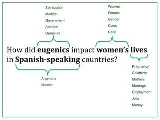 Women 
Female 
Gender 
Class 
Race 
Sterilization 
Medical 
Government 
Abortion 
Genocide 
How did eugenics impact women’s lives 
in Spanish-speaking countries? 
Pregnancy 
Childbirth 
Mothers 
Marriage 
Employment 
Jobs 
Money 
Argentina 
Mexico 
 