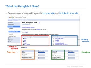 “ What the Googlebot Sees” See common phrases & keywords  on your site  and  in links to your site Words on your site Links to your site Page type Encoding 