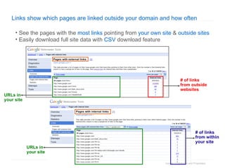 Links show which pages are linked outside your domain and how often See the pages with the  most links  pointing from  your own site  &  outside sites Easily download full site data with  CSV  download feature # of links from outside websites URLs in your site URLs in your site # of links from within your site 